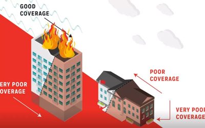 Why Buildings Fail BDA Testing in Texas