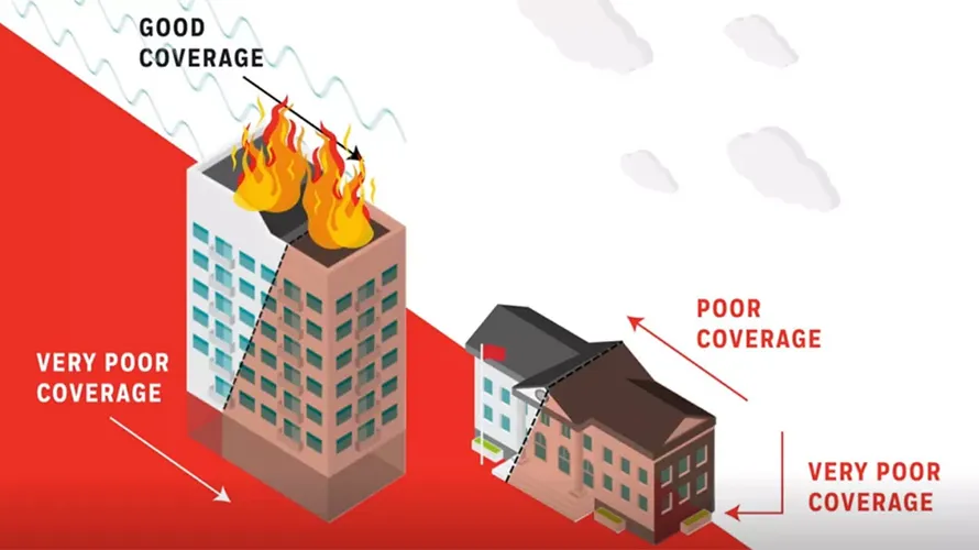 fire alarm system testing and maintenance san antonio texas